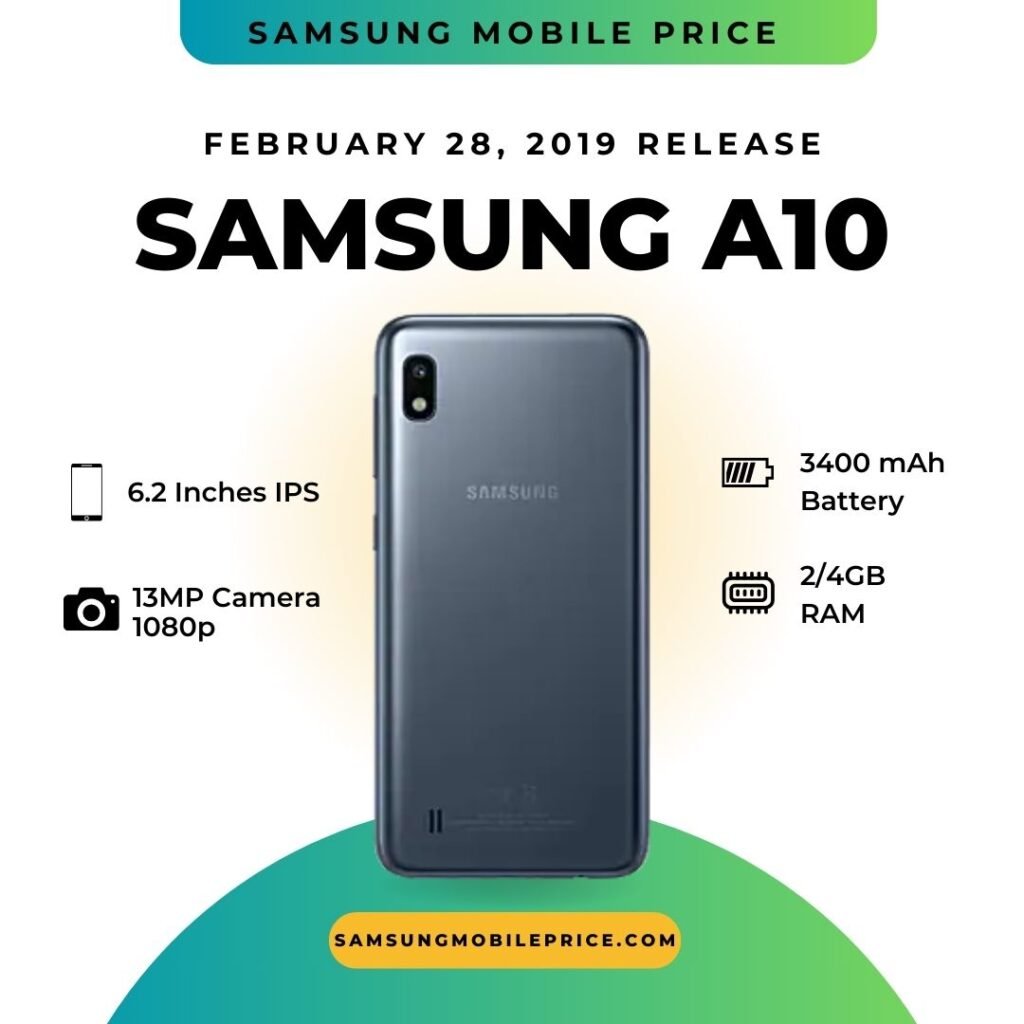 Samsung Galaxy a10 Key Features